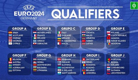 timnas belanda kualifikasi euro 2024